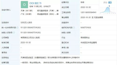 惊了！天津新设立和增资多家商业保理公司，几家融资租赁公司旗下暗藏“非融资担保服务”