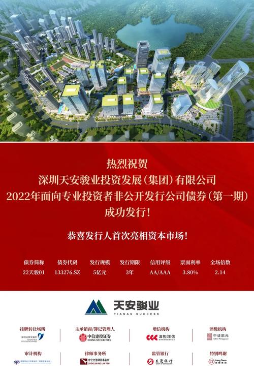深圳担保集团aaa级增信助企融资70亿元